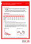 Korea Po udniowa mo liwo ci inwestycyjne marzec 2012 Komentarz HSBC Global Asset Management