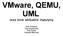 VMware, QEMU, UML. oraz inne wirtualne maszyny. Piotr Findeisen Filip Grządkowski Piotr Kuśka Krzysztof Mroczek