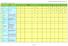 Załacznik nr VIII do Sprawozdania rocznego z realizacji RPO WSL w roku 2013. Tabela 8. Wskaźniki kluczowe (core indicators) 2007-2013