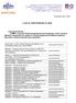 LISTA REFERENCYJNA. Warszawa, lipiec 2009r. Andrychów NZOZ Zespół Poradnia Specjalistycznych i Rehabilitacji Medycznej NEUROMED