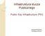 Public Key Infrastructure (PKI) Krzysztof Boryczko Remigiusz Górecki