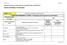 ZP/PN/02/2014 Załącznik nr 2. Potwierdzenie zgodności technicznej oferty UWAGI ELEMENT KONFIGURACJI. (obowiązkowe) 1 2 3 4