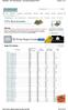 PassMark - CPU Benchmarks - List of Benchmarked CPUs