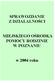 SPRAWOZDANIE Z DZIAŁALNOŚCI MIEJSKIEGO OŚRODKA POMOCY RODZINIE W POZNANIU
