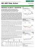 AB, ABC Data, Action. Stawiamy na jakość i dywidendę. Trzymaj