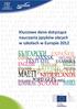Kluczowe dane dotyczące nauczania języków obcych w szkołach w Europie 2012