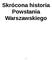 Skrócona historia Powstania Warszawskiego