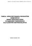 TABELA OPROCENTOWANIA PRODUKTÓW BANKOWYCH BANKU SPÓŁDZIELCZEGO W DĄBROWIE TARNOWSKIEJ DLA KLIENTÓW INDYWIDUALNYCH