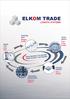 ELKOM TRADE LOGISTIC SYSTEMS. Pomnażaj zyski Multiply profits. Zaufaj jakości Trust in the quality. Zyskaj czas Save time. Our Systems Your Benefits