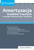 Amortyzacja środków trwałych i wartości niematerialnych i prawnych