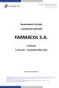 FARMACOL S.A. w okresie