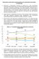 Najważniejsze wyniki badań socjodemograficznych dla województwa pomorskiego Lata 2003-2009