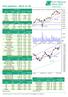 Puls parkietu - 2013-11-18