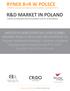 RYNEK B+R W POLSCE RYNEK B+R POLSCE WSPARCIE DZIAŁALNOŚCI BADAWCZO-ROZWOJOWEJ PRZEDSIĘBIORSTW R&D MARKET IN POLAND R&D MARKET IN POLAND