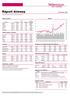 Wygrani/Przegrani. PKN Orlen 69.30 4.21% PGE 20.90-2.34% LPP 8099.00 3.83% Tauron PE 4.86-1.22% Wydarzenia w späłkach