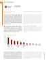 Rynek magazynowy w Polsce w I III kw. 2011 r. Industrial market in Poland: Q1 to Q3 2011