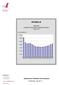 INFORMACJA. Departament Podatków Dochodowych. dotycząca ryczałtu od przychodów ewidencjonowanych za 2011 rok. Liczba podatników. www.mf.gov.