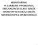 MONITORING W ZAKRESIE TWORZENIA, ORGANIZACJI KLAS I SZKÓŁ SPORTOWYCH ORAZ SZKÓŁ MISTRZOSTWA SPORTOWEGO