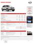 NISSAN QASHQAI 5 000 PLN. 3 000 PLN + Kredyt 50/50 3,5%* OFERTA SPECJALNA WAŻNA W DNIACH: NISSAN CONNECT. Kredyt z oprocentowaniem od 5,99%**