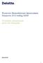 Wzorcowe Skonsolidowane Sprawozdanie Finansowe 2013 według MSSF. W kształcie zatwierdzonym przez Unię Europejską