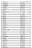 L.p. Kierunek Kiedy Cena za minutę połączenia 1 Numery lokalne zawsze 0.09 2 SN Biała-Podlaska zawsze 0.09 3 SN Białystok zawsze 0.