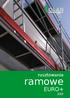 rusztowania ramowe EURO+