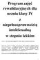 Program zajęć rewalidacyjnych dla ucznia klasy IV z niepełnosprawnością intelektualną w stopniu lekkim