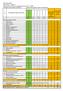 Plan nauczania Technikum - klasa I A Zawód: technik żywienia i usług gastronomicznych - 343404