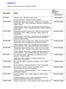 Refrigerating systems and heat pumps Safety and environmental requirements Part 2: Design, construction, testing, marking and documentation