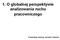 1. O globalnej perspektywie analizowania ruchu pracowniczego. Prezentację stworzył Jarosław Urbański