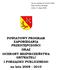 Zał. do uchwały Nr XVII/94/2008 Rady Powiatu Żarskiego z dnia 12 lutego 2008r.