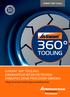 GARANT 360 Tooling. Garant 360 º tooling: gwarantuje wszechstronne zabezpieczenie procesów obróbki. Usługi serwisowe zwiększające produktywność
