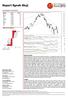 WIG - Volume = 926,253,824.00. Mar Apr May Jun Jul WIG - RSI(14) = 38.97. WIG - Composite Index = 114.05, MA13 = 167.80, MA33 = 153.