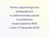 Pomoc psychologicznopedagogiczna. w zreformowanej szkole. na podstawie. rozporządzenia MEN z dnia 17 listopada 2010r.