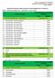 Tabela oprocentowania środków pieniężnych w Banku Spółdzielczym w Lubaczowie. 1. Rachunki oszczędnościowo - rozliczeniowe Kapitalizacja roczna