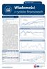 Wiadomości. Wyniki rynków finansowych 1,75. 1,65 USA (DJIA) 1,55 Niemcy (Dax) 1,45. Europa Środkowa 1,35 1,25 1,15 1,05 0,95. Wyniki ceny złota i ropy