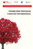 GRANT BLOKOWY SZWAJCARSKO-POLSKIEGO PROGRAMU WSPÓŁPRACY PODRĘCZNIK PROCEDUR FUNDUSZU PARTNERSKIEGO