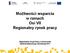 Możliwości wsparcia w ramach Osi VII Regionalny rynek pracy. Wojewódzki Urząd Pracy w Rzeszowie Wydział Aktywizacji Zawodowej EFS