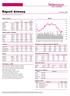 obroty PLN/USDm Wygrani/Przegrani Bogdanka 59.40 2.95% Eurocash 38.20-3.05% Mbank 448.50 2.07% Enea 16.11-2.83% Wydarzenia w späłkach