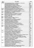 Data wpłaty XI. 2012 Zespół Szkół Ponadgimnazjalnych im. Jana Kasprowicza Jelcz-Laskowice 888 Zespół Szkół Publicznych ul. Parkowa 57-150 Prusy