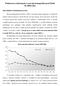 Podstawowe informacje o rozwoju demograficznym Polski do 2004 roku