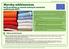 Wyroby włókiennicze Karta produktu w ramach zielonych zamówień publicznych (GPP)