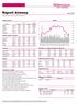 obroty PLN/USDm Wygrani/Przegrani Lotos 29.00 0.31% Bogdanka 57.20 4.38% PKN Orlen 71.15 0.78% Asseco Poland 60.18 3.88% Wydarzenia w späłkach