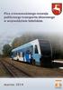 Plan zrównoważonego rozwoju publicznego transportu zbiorowego w województwie lubelskim. Spis treści