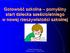 Gotowość szkolna pomyślny start dziecka sześcioletniego w nowej rzeczywistości szkolnej. Poradnia Psychologiczno - Pedagogiczna nr 5 w Katowicach