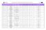 Lista rankingowa projektów - wyniki oceny merytorycznej wniosków złożonych w podkonkursie nr 1/POKL/8.1.1/2/2012