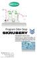 SKRUBERY. Program Odor Stop