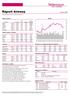 Wygrani/Przegrani. PGE 20.55 1.93% JSW 14.88-4.31% ALIOR 92.96 1.60% PKN Orlen 70.65-2.82% Wydarzenia w späłkach