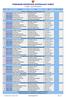 TERMINARZ ROZGRYWEK EKSTRAKLASY KOBIET 2 runda - sezon 2012/2013