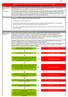 DUQUE DATA COLLECTION FOR ACUTE MYOCARDIAL INFARCTION (AMI) ŚWIEŻY ZAWAŁ SERCA - zbieranie danych w projekcie DUQuE